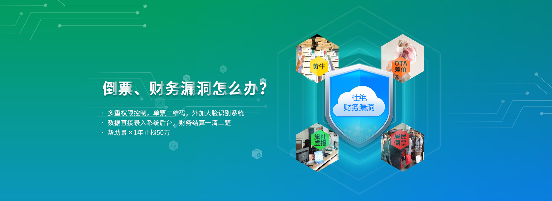 售檢票管理系統(tǒng)你了解多少？