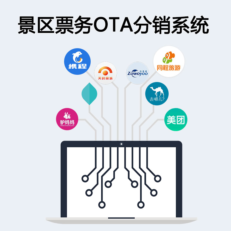 景區(qū)信息化系統(tǒng)如何預(yù)防景區(qū)火災(zāi)？ 
