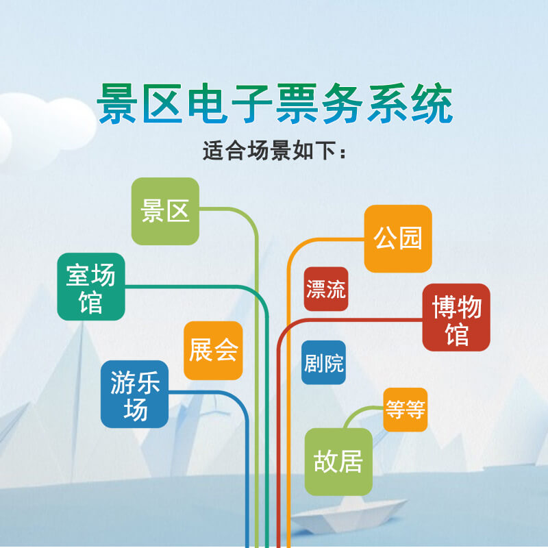 長期疫情下，票務(wù)系統(tǒng)能給景區(qū)帶來哪些幫助