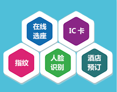 分銷(xiāo)系統(tǒng)助力景區(qū)眾多渠道一站式管理 