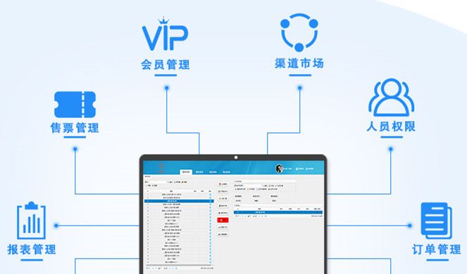 還在面臨排隊購票的問題？景區(qū)售檢票系統(tǒng)方案如何規(guī)劃設(shè)