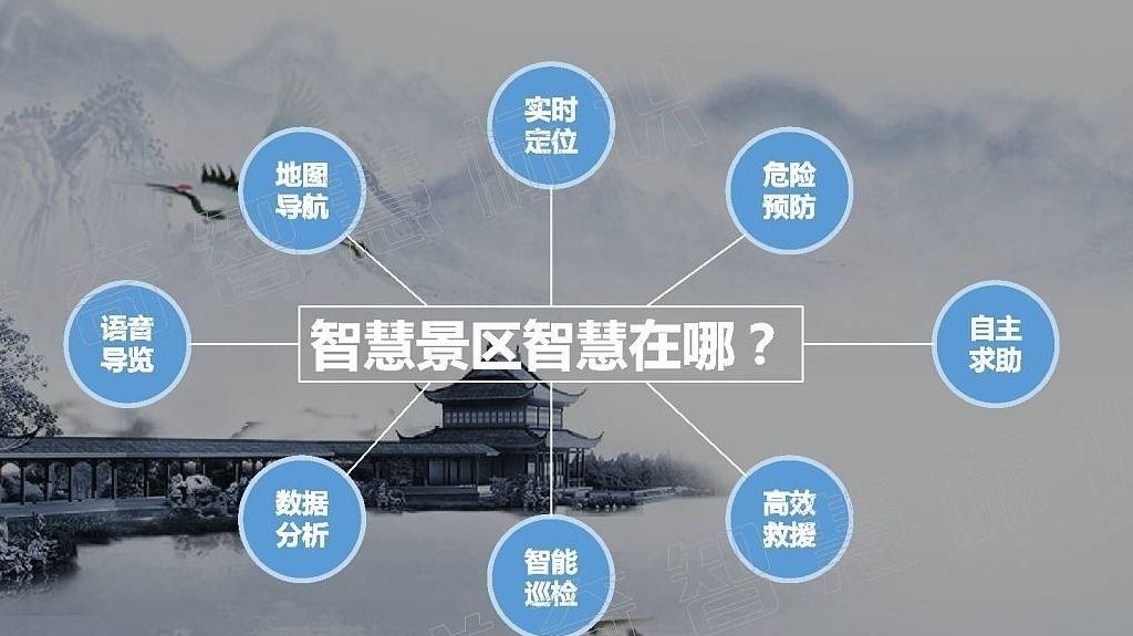 旅游票務(wù)怎樣解決購(gòu)票難出票慢的問(wèn)題？專業(yè)定制出票軟件