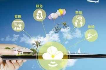 博物館票務(wù)系統(tǒng)方案怎么優(yōu)化？如何可以提升游客的進(jìn)館效