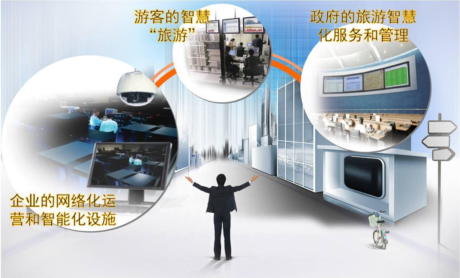 有了景點門票閘機 再也不必?fù)?dān)心票務(wù)損失了