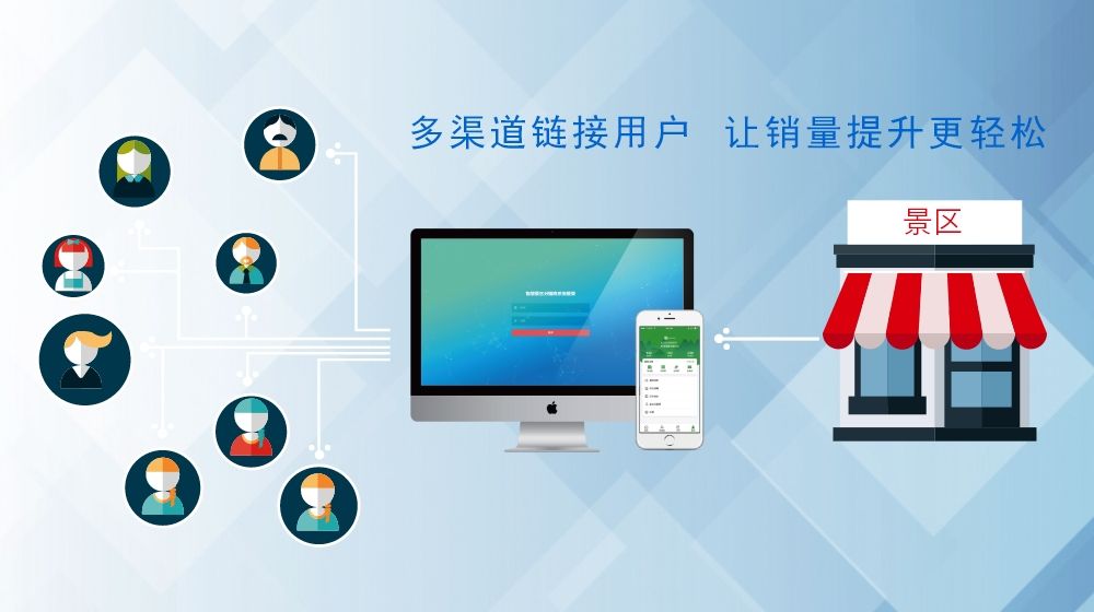電子票務系統(tǒng)方案改善現(xiàn)階段購票難的問題