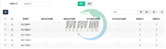 易景通景區(qū)票務(wù)系統(tǒng)：手持機(jī)售票詳情