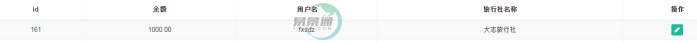 易景通景區(qū)分銷系統(tǒng)：財(cái)務(wù)管理